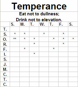 Temperance